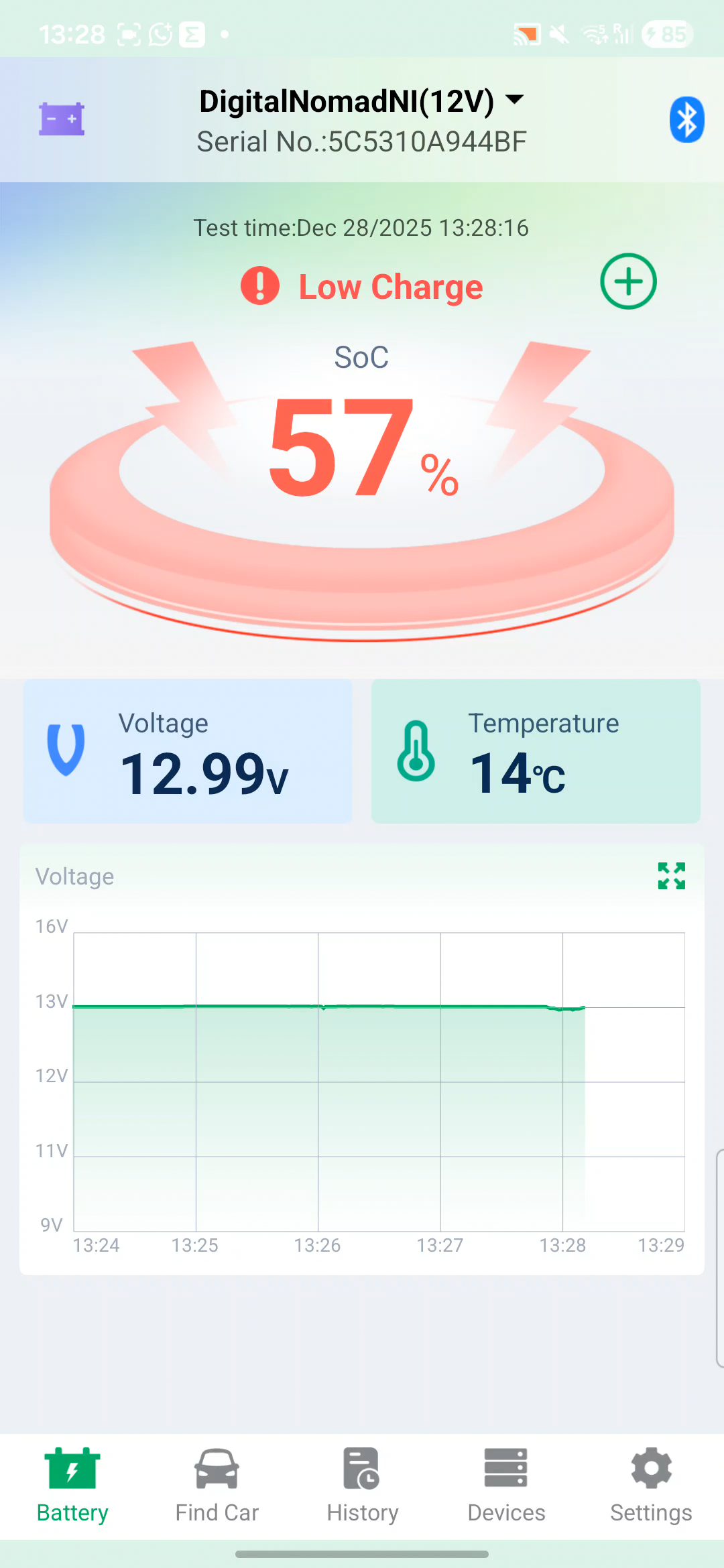 Leisure battery charge state from being charged via our motorhome's inverter, whilst driving.